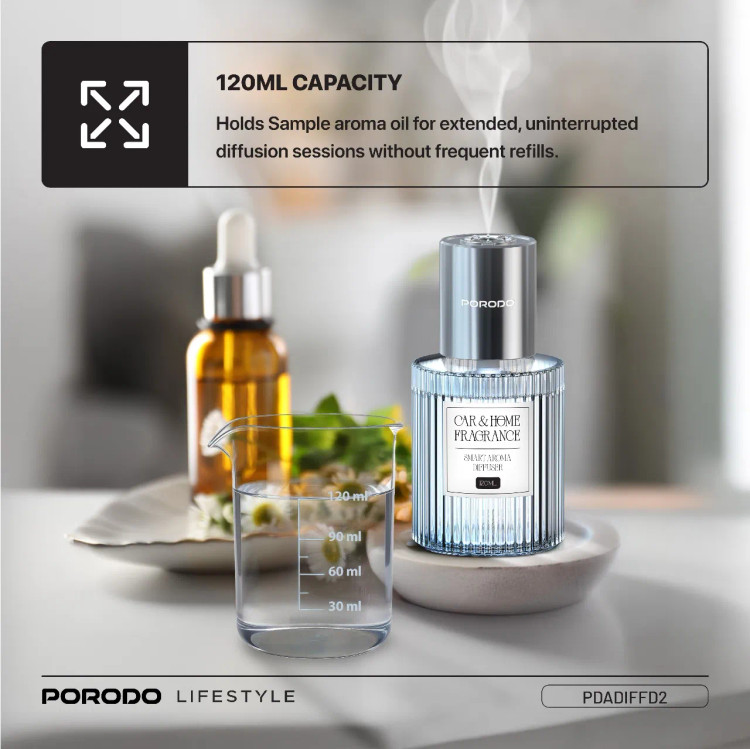 پخش کننده رایحه هوشمند همراه با نور پردازي - PORODO-Grass* (مناسب اتاق / ماشين)